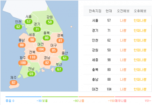 2017년 12월 31일 오후 2시 40분 기준 전국 미세먼지 농도. - 네이버 제공